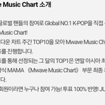 [EXO] 야 이거 다음에 또 투표하는거 맞아??