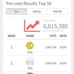 [EXO] 에에에 <b>자정</b>넘었다 다시 또 투표@@@@