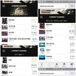 [EXO] 작년 맘마퉆 <b>최종</b>보고 힘내셈