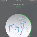 [방탄소년단] 오늘 <b>웬일</b>로 5위유지하지ㅠㅠㅠㅠ