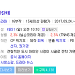 [EXO] <b>지상파</b> 드라마 최저시청률 기록 갱신중인 카이