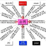 <b>소시</b> 레전드짤