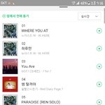 [뉴이스트] <b>네이버</b>1위 축하해요!