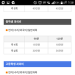[댓글부탁해] 과외비 이정도면 어때