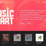[EXO] 너네 뭐해 <b>쌍욕</b>하면서 투표해야지