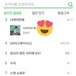 [인피니트] 김성규 멜렉 실검 등장ㅋㅋ