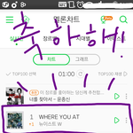 [뉴이스트] 축하해!!