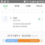 [방탄소년단] 이와중에 우리 누적 많이 늘었다
