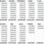 [EXO] 남돌만 비교한건데 우리 <b>의외네</b>