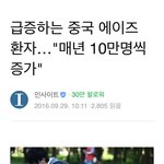 중국에이즈 80% <b>동성</b>애자 에이즈 우리나라 95% <b>동성</b>애자조심조심