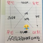 [임영민] 짹에서 주운거...