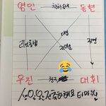 [브랜뉴즈] 이거뭐얔ㅋㅋㅋㅋㅋㅋ