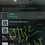 [방탄소년단] 빌보드 3주축하해