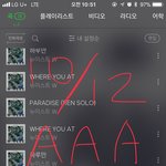 [뉴이스트] 뉴블 시상식 투표 시작