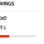 [EXO] 이대로 <b>유지</b>하자