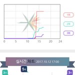 [EXO] <b>도장</b>깨기때문에 이런건가?