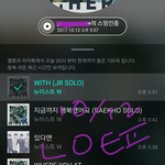 [뉴이스트] 럽뚜기들 이거 알았어?(<b>aaa</b>투표관련)