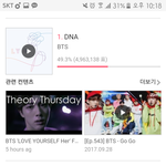 [EXO] 10시 18분 <b>대강</b> 31000표차이