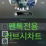 [뉴이스트] 러브시))차트보고 진이듣고❤️