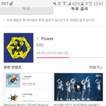 [EXO] 55,150 우리 15만<b>역전</b>했어 쟤네도 할수있으니까