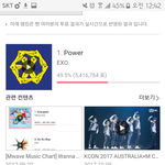 [EXO] 55,799 <b>안심</b>하지마 ㅈㅂ 12:43 투표하러가