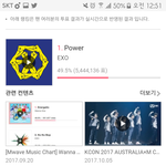 [EXO] 60,045 12:51 얘들아 6만<b>진입</b>이다