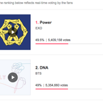 야 방탄은 항상