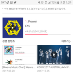 [EXO] 76,612 투표수 줄은거 나뭐 잘못<b>계산</b>함?