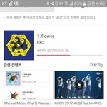 [EXO] <b>Am</b> 6:00 146013