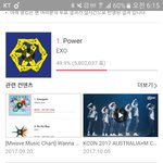 [EXO] 6:15 대신<b>계산</b>좀