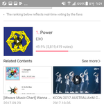 [EXO] <b>멀티</b>는 안돼서 누가 추이좀  봐줘