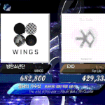 [EXO] 엑소 이번에 가온 안<b>나올</b>듯..