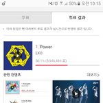 [EXO] 10:15 <b>AM</b> 184,403표 차이