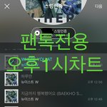 [뉴이스트] 오후1시))차트보고 진이듣고❤️