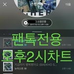 [뉴이스트] <b>오후</b>2시))차트보고 진이듣고❤️(링크업댓)