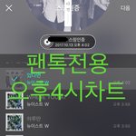 [뉴이스트] 오후4시))차트보고 진이듣고❤️