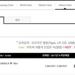 [방탄소년단] 우리 <b>단일</b> 120만장 돌파