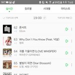 [NCT] 65위 <b>차트인</b>!