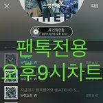 [뉴이스트] <b>오후</b>9시차트+총공안내