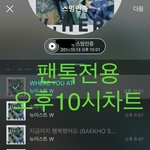 [뉴이스트] 10시차트))음악나눔하는 러브들 필독<b>사항</b>
