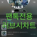 [뉴이스트] 러브시))차트보고 <b>진이</b>듣고❤️