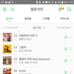 [NCT] 55위 존좋 ㅠㅠㅠ