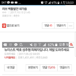 [뉴이스트] 러브들아