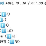 [NCT] 별빛 <b>순위</b>라는대...