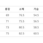 추반해주고가면 남친생긴댜