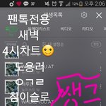 [뉴이스트] 새벽4시차트☺