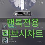 [뉴이스트] 러브시))차트보고 진이듣고❤️