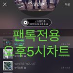 [뉴이스트] 오후5시))차트보고 진이듣고❤️