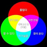 <b>로라</b>메르시에 하이라이터
