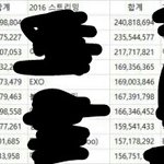 [EXO] 이거 보고 드는 생각 없음?